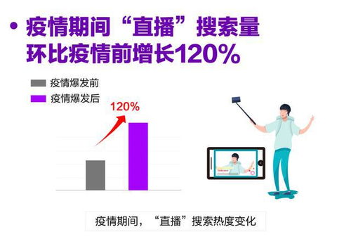 針織云時(shí)光 開(kāi)啟線(xiàn)上線(xiàn)下融合的互聯(lián)網(wǎng)銷(xiāo)售新篇章