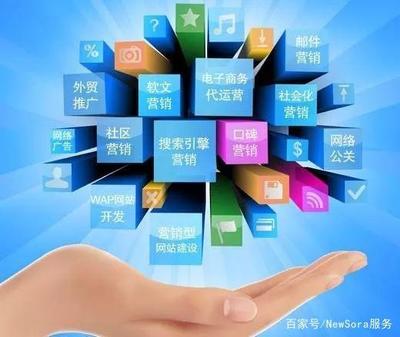 互聯網營銷與互聯網銷售 新公司的創新營銷方式